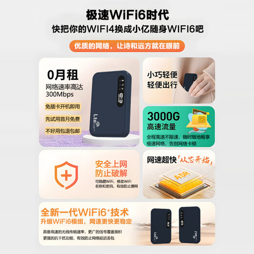 Xiaoyi wifi inalámbrico portátil2025 nueva red móvil de alta velocidad wifl6 nacional universal flujo puro 4G Tarjeta de Internet tienda insignia oficial portátil hogar banda ancha coche wi-boss-versión exclusiva WiFi6 48 core 48 antena recibir 300 10G/mes*1 mes