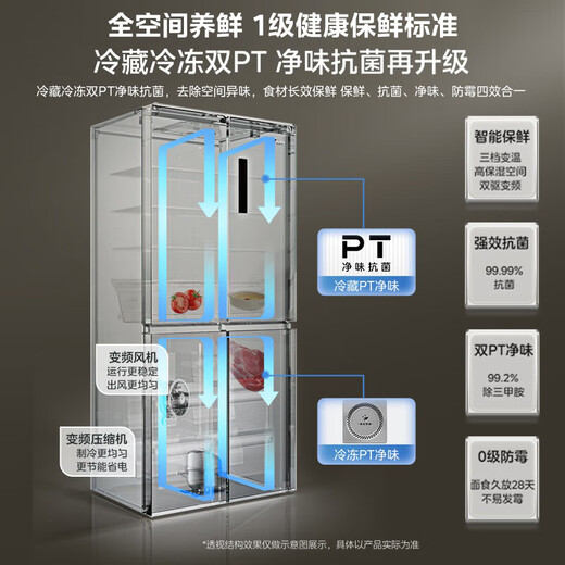 Midea 605L cross-door refrigerator ultra-large capacity first-class energy-efficiency energy-saving dual-frequency air-cooled frost-free smart refrigerator MR-635WSPZE national subsidy