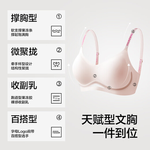 
Youkeshu underwear women's summer thin steel ringless bra gathering and preventing sagging and markless bra