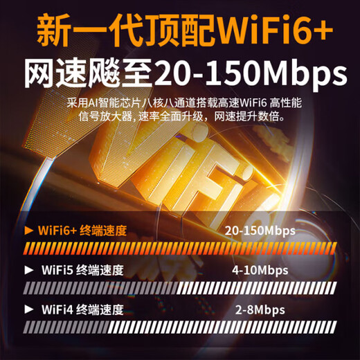 Qinluo 2025 new portable wifi removable wireless wifi6 card-free accompanying wireless Internet card portable Internet treasure 4g wall router national universal traffic upgraded version WiFi6 dual Netcom + upgraded chip