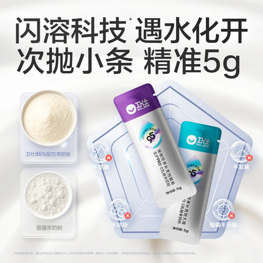 Weishi's new dog-friendly 0-lactose goat milk powder 200g (5g*40 packs) for newborn puppies, adult dogs and pets