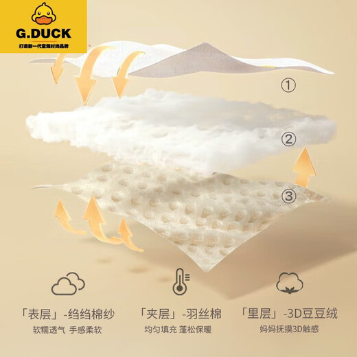 G.DUCKKIDS baby blanket beanie velvet comfort quilt pure cotton gauze blanket universal for all seasons children kindergarten nap quilt colorful dots 100*100CM