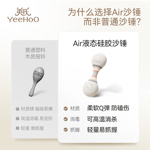 YEEHOO Babyrassel, Spielzeug für Neugeborene, 0–1 Jahr, pädagogisches Greiftraining, kaubare Handrassel, Sandhammer, Geschenk, Luftsandhammer, Rassel, exquisite Geschenkbox