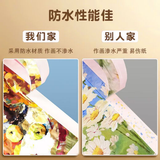 YUPIN Masking Tape Art Color Separation Decoration Masking Seam Film Paint Protection Not Easy to Leave Marks Sticker Width 24mm*Length 20m Single Roll