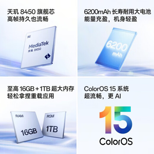 OPPO Reno14 Pro / Reno14 series live broadcast artifact, front-facing 50 million super-sensitive lens, high-definition telephoto live photos, 5G smart camera AI phone, Alocasia Purple Reno14 Pro Dimensity 8450 16GB+512GB