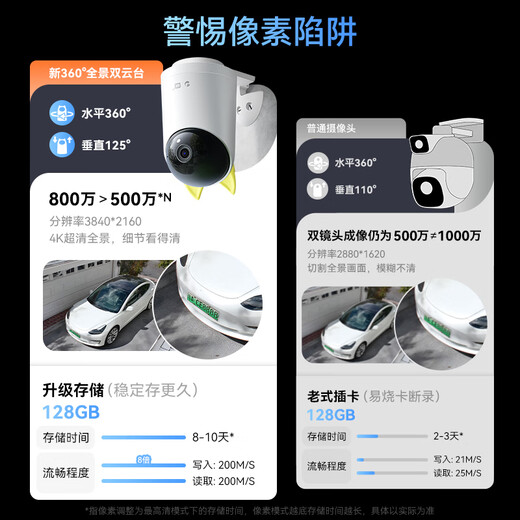 华为智选鸿蒙智选室外摄像头800万监控器家用360度旋转全景无死角高清带夜视全彩通话 庭院户外看护海雀34K