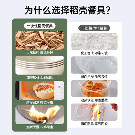 GRAREY rice husk disposable tableware bowls, chopsticks and spoon set barbecue catering banquet four-piece set food grade rice husk tableware 8 people set/bag*3 packaging