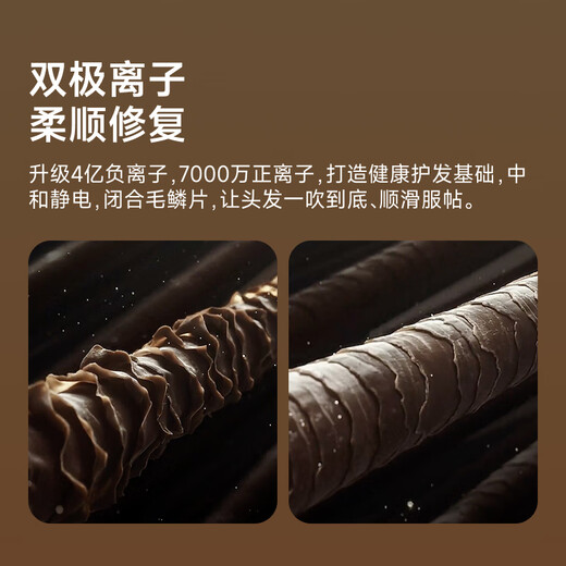 Laifen high-speed hair dryer Swift 04, quick-drying household hair dryer, essential oil hair care hair dryer, birthday gift for girlfriend, national subsidy, Swift 4 (suite version), titanium gray