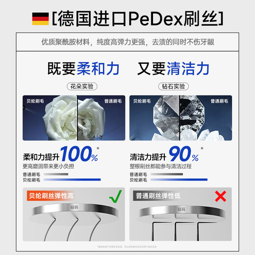 Yang Elf long and wide head toothbrush double speed net remove yellowing and blackening deep cleaning high-end men's special stain removal toothbrush double pack