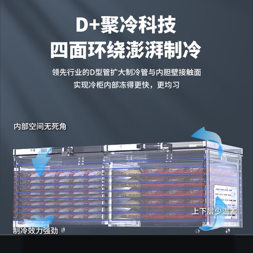 冰尔玛冰柜商用大容量保鲜冷藏全冷冻两用超市大卧式家用冰箱冷柜雪柜大小冰柜 688单温1.7米【节能省电】