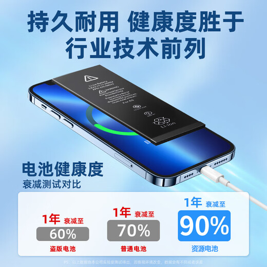 New XR suitable for Desai Apple 13 battery replacement X large capacity iPhone 11 original 12/8p genuine 6s mobile phone 12ProMax [capacity upgrade] 4880mAh