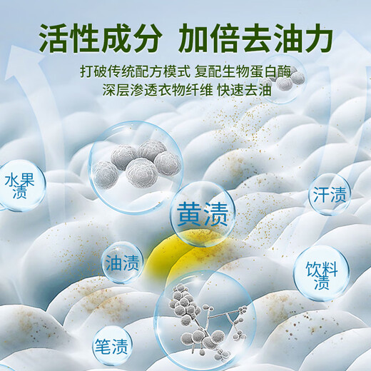 Oldman German clothing degreasing detergent 258g cleans stains, oil stains and stains, clothes decontamination and degreasing artifact