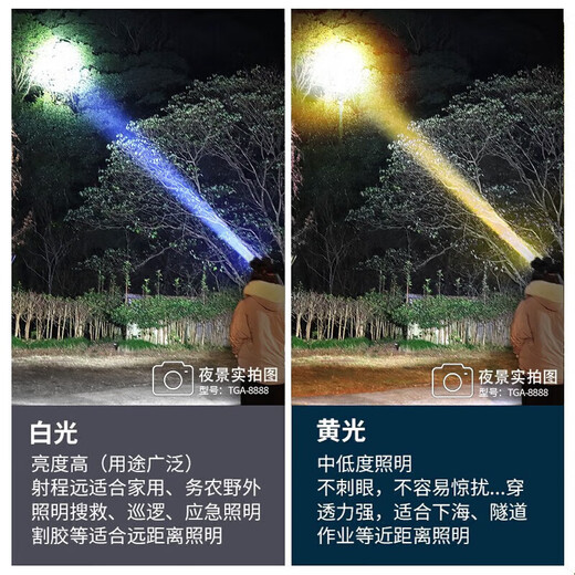 神鱼（SHENYU）小头灯强光超长续航50000w防水60小时军钓鱼专用头灯头戴式疝气灯 微亮-挥手感应-9900K-30时 头灯强光超长续航72小时