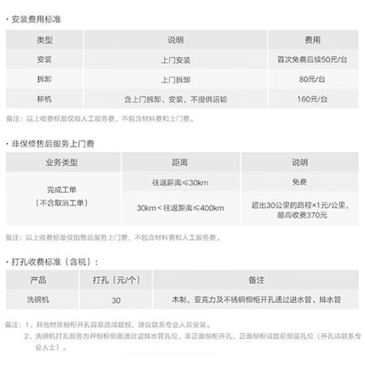 Xiaomi (MI) Mijia desktop dishwasher 5 sets S2 maternal and infant grade certified sterilization cleaning cabin household small high-temperature washing hot air circulation drying bottle one-click washing and drying Pengpai OS 5 sets S2