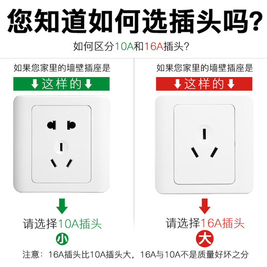 BULL Bull plug two or three pins 10A/16A air conditioner three-hole power cord 3-corner high-power plug without wire engineering 10A three-pin plug 1 pack 2500W