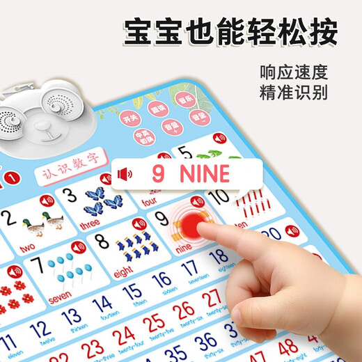 Children's Enlightenment Audio Stories Understand Numbers Children's Early Education Toys Enlightenment cognition and understanding numbers Look at the picture and read the soundtracks