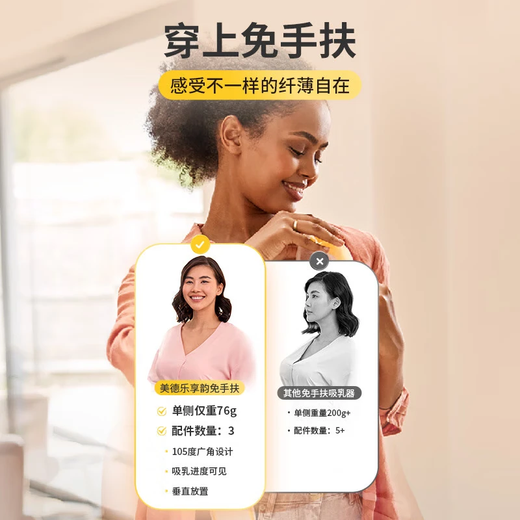 
Medela breast pump electric wearable frequency conversion integrated support Bluetooth mini program double-sided breast pump enjoy the rhyme without hand support