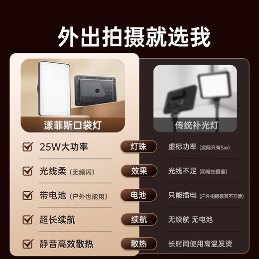 Yangfeisi 25W super bright mini light live broadcast outdoor fill light portable handheld shooting light rechargeable outdoor shooting indoor pocket light small film and television light photo video lighting