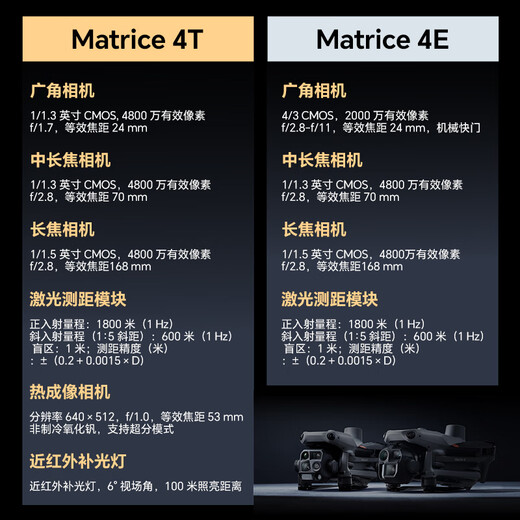 DJI UAV DJI Matrice4E HD Aerial Camera Surveying and Inspection Small Industry Version Flagship Set Contains 4 Batteries + RTK + Industry Worry-Free Flagship Insurance Pickup Card