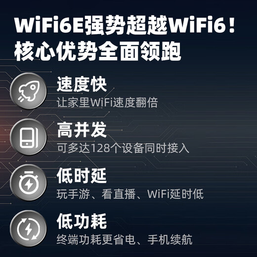 MOGE AX210 Gigabit 5G réseau wifi récepteur carte réseau Gigabit bureau dédié WIFI6 carte réseau sans fil tri-bande 5374M + Bluetooth 5.3 deux-en-un MC2404
