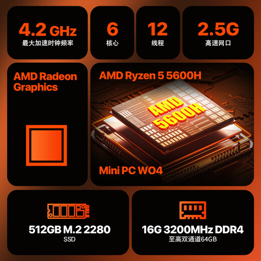 Panlei mini host new product AMD Ryzen 5500U/5700U/5600H/7640HS mini host gaming office design high-performance desktop computer host new Ryzen R5-5600H/16G/1TB