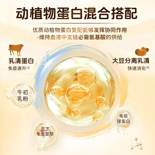Isolat de colostrum de lactosérum importé de Makal aux États-Unis, poudre de protéines postopératoires, produits nutritionnels de chimiothérapie améliore l'immunité 430G, 2 canettes de soutien préfabriqué [double nutrition, récupération plus rapide]
