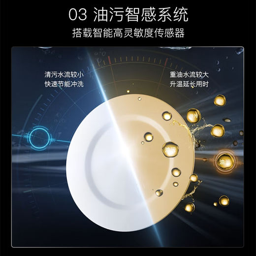 SIEMENS large inner cavity under the stove 12 sets of built-in dishwasher height 700 small dishwasher HB99 SE43HB99KC