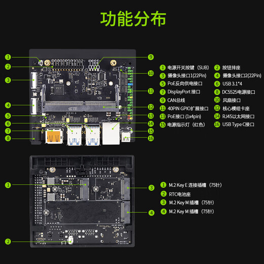 Yahboom nvidia jetson orin nano super 4/8 Go de carton de développement officiel kit AI Intelligence artificielle ROS MODULE CORE NX Edge Computing Sub-version Développeur Luxury Package Orin Nano