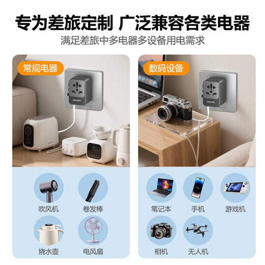 飞利浦（PHILIPS）转换插头留学多国旅行全球通用插头转换器氮化镓100WPD快充笔记本USB港澳日韩东南亚欧洲美澳英标 
