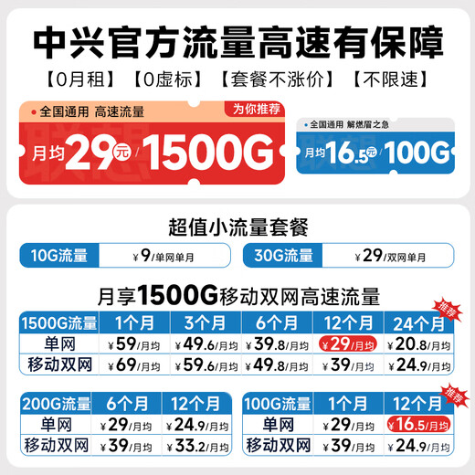 ZTE (ZTE) portable wifi6 mobile wireless network card card-free portable router 4g high-speed accompanying network hotspot 2025 genuine unlimited national general traffic 5GUFIPRO