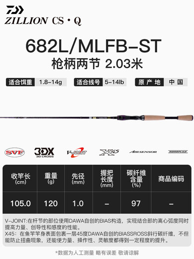 达亿瓦（DAIWA)23款DAIWA达亿瓦ZILLION子龙远投路亚竿2节竿远投碳素路亚钓鱼杆 国行21款直柄子龙CSQ马成682LXS[ 0米