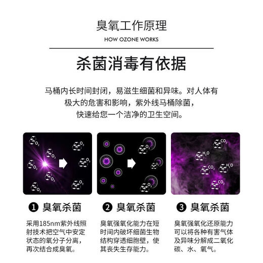 South Sandwich German quality toilet disinfection and sterilization artifact toilet bathroom washing machine ozone sterilizer clothing and shoe cabinet refrigerator rechargeable UV LED light RR-X01