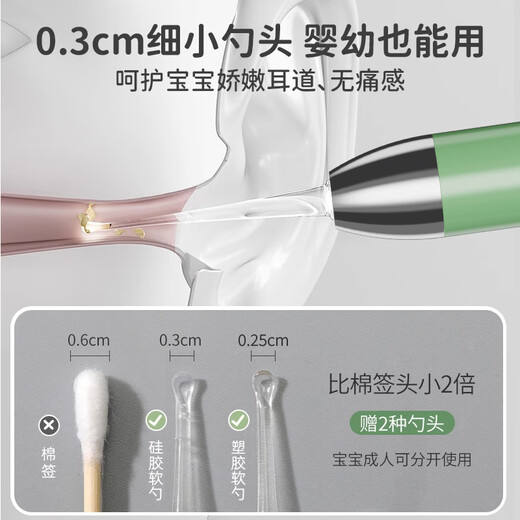 Page Mom Children's Ear Spoon Ceramic Ear Artifact Baby Glowing Ear Spoon Newborn Visible Ear Picking Single-piece Set