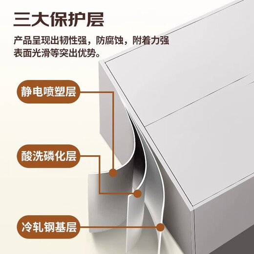 Leshengtu steel balcony storage cabinet sundry cabinet wall-mounted sunscreen iron cabinet 2070*1200*400 pulley type LF79