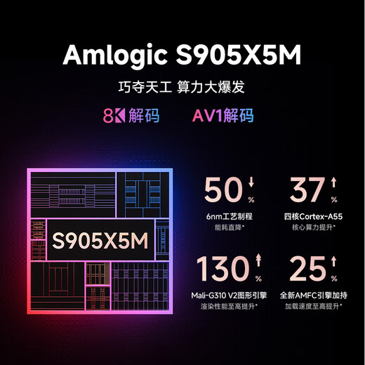 当贝电视盒子H5 Pro 8K电视网络机顶盒 高能芯片 4+64G 双频WiFi6 杜比全景声 HDR10+ 无开机广告