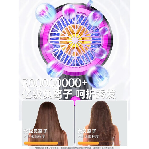 Xiaomi Allgemeiner Haartrockner Haushalt Negative Ionen Haarpflege große Windgeschwindigkeit Trocknen 800W Studenten Schlafsaal Haartrockner 3524 Athen Grey Schlafsaal Modell 800 W80 Millionen negativer Ionenkonstante Temperaturgeschwindigkeit Trocknen