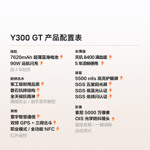 VIVO Y300 GT 12GB+512GB Negro 7620MAH ultra dimensionamiento de la batería del océano azul dimensidad 8400 Versión de sangre completa Teléfono móvil de IA de calidad militar de grado militar