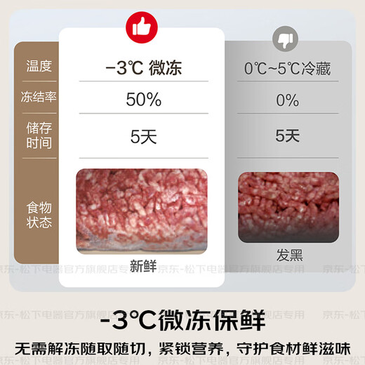 Panasonic National Subsidy Small Sorbet Japanese Refrigerator French Multi-Door Small Household 410 Household Ultra-Thin Air-cooled Frost-free Automatic Ice Making First-Class Energy Efficiency Antibacterial Preservation Brushed Silver Automatic Ice Making + Silver Ion Antibacterial EE41PXA-S