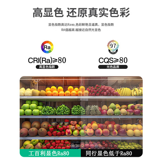 Gongbaili LED induction lamp when people come and light when people go out human body stairs corridor entry door corridor aisle ultra-thin smart toilet human body sensing property 22 watts-human body sensing-80Ra