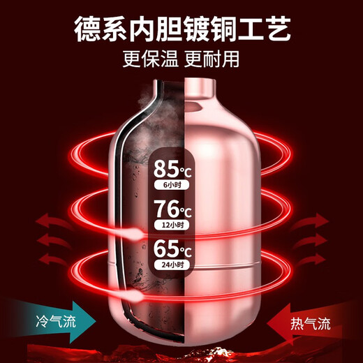 保温壶家用大容量304不锈钢内胆长效保温热水壶暖瓶结婚陪嫁 9277宇宙蓝2.1升 内外304不锈钢