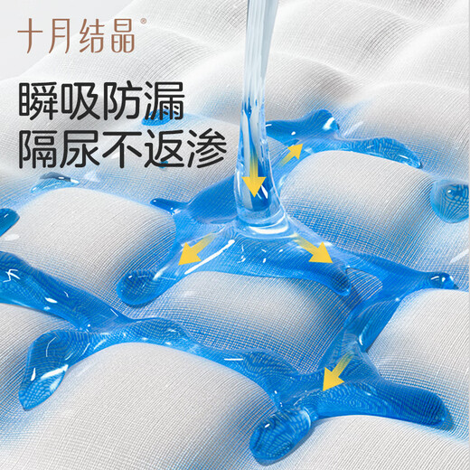 
October crystallization washable urine separator baby antibacterial care pad increased size aunt pad Swan Ao Medium 5A antibacterial 70*90cm