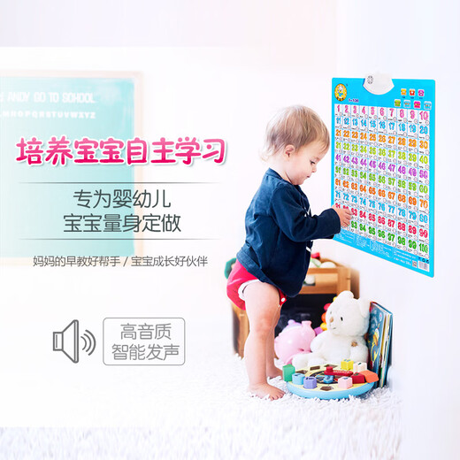 聪聪熊挂图声儿童早教宝宝卡片发声墙贴拼音英语26英文字母表 古诗词35首唱诵挂图学习机 礼盒