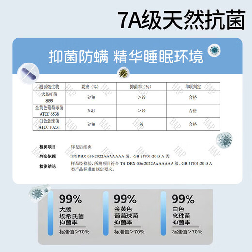 A类纯棉婴儿童隔尿垫防水可洗大号双面防滑透气新生宝宝姨妈床垫 【10A抗菌精梳棉】小熊猫