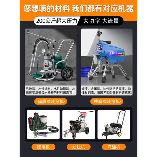 Renjuyi latex paint sprayer high pressure airless small portable high-power paint multi-function machine integrated spraying 695 stainless steel pump model intelligent automatic start and stop 2
