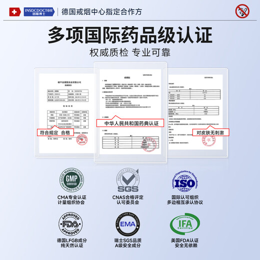 Dr. Ince INSDCDOCTOR smoking cessation patch substitute special auxiliary artifact for men and women special nicotine addiction patch 1 box