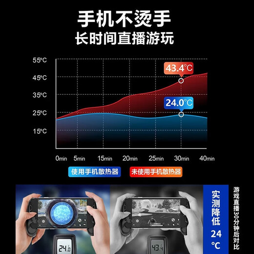 Shengli mobile phone radiator semiconductor refrigeration ice-sealed back clip Apple Xiaomi Black Shark Red Magic Android Huawei Honor of Kings Peace Elite Eat Chicken Genshin Impact Cooling Artifact Rapid Cooling & Large Area Heat Dissipation Semiconductor Refrigeration