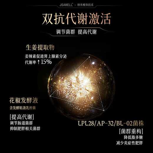 JSAWELL进口专利纤体针饮EGCG白芸豆阻断剂减肥瘦肚子控体燃脂全身美体饮