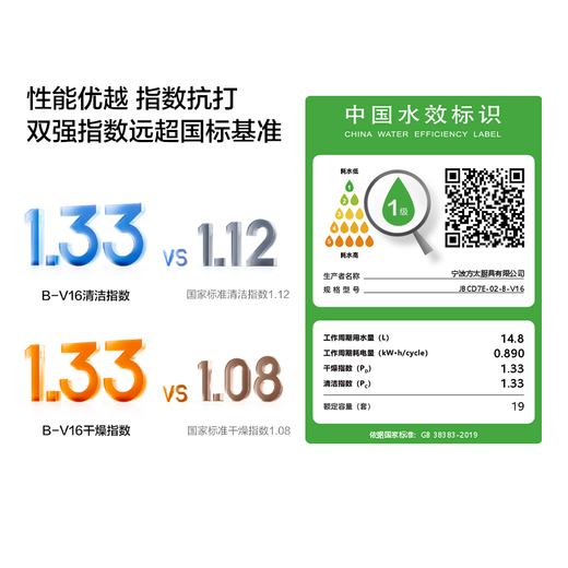 FOTILE's blockbuster new product, built-in household dishwasher, Panda series newly upgraded 19 sets of large capacity, independent steam sterilization 02-B-V16, national subsidy