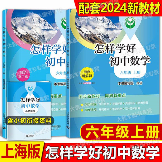 2025 Junior High School Inglés Refinamiento y expansión Cómo aprender las notas del aula de matemáticas de la escuela secundaria de secundaria para el primer grado Primer y segundo volumen siete u ocho libros de texto nuevos para el primer grado Primer y segundo libro de texto para el primer grado 678 Silent Unidad Test Documento Reading Junior High School Refinement y Expansion Venth Grade Sevent Grade