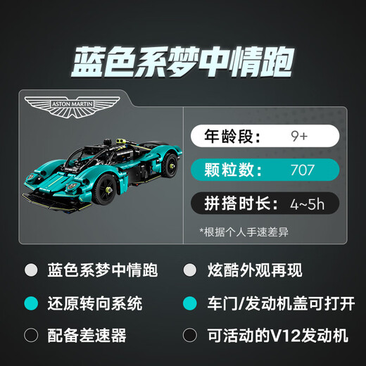 LEGO (LEGO) Строительный блок Ассамблея серия серии 42208 Aston Martin Boys and Children's Toys Подарок на день рождения